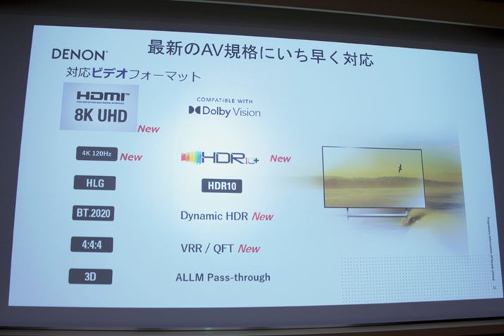 rfItH[}bgւ̑ΉSBHDMI6nAHDMIo2nׂ͂8K/60HzA4K/120Hziő40Gbpsj̉fMpXX[ɑΉ