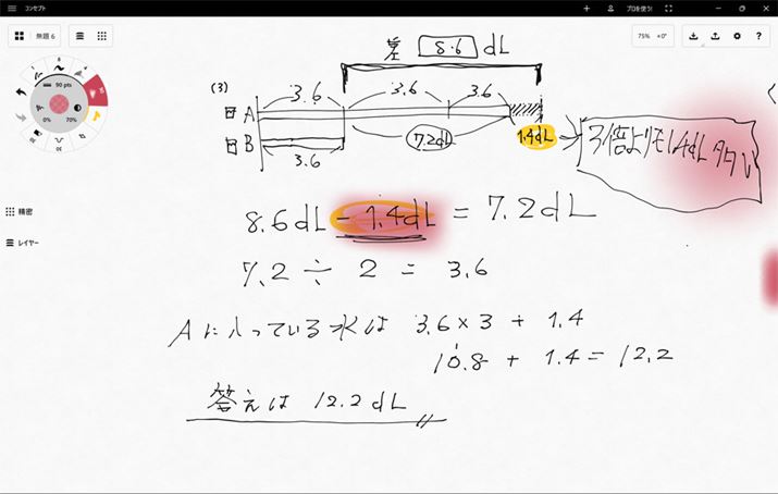 G`c[́uConceptsvBS@\𗘗p邽߂ɂ͗Lł̍wKvAxłΖłł\pł