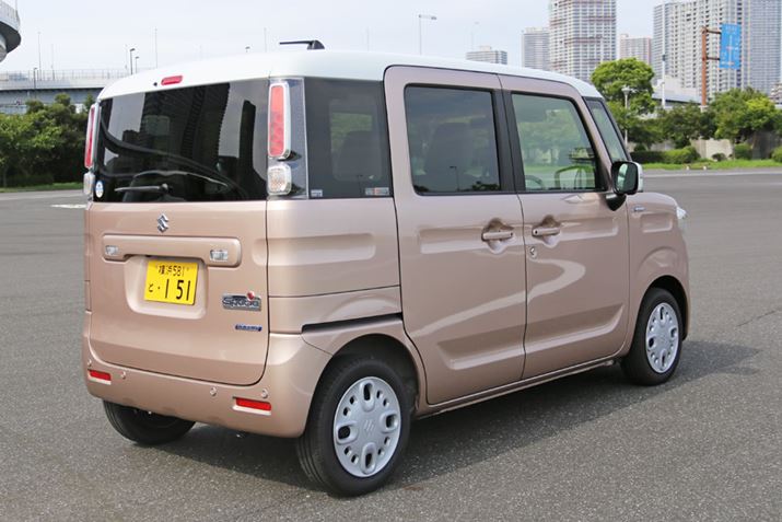 XYLuXy[VAṽtgC[WƃAC[W