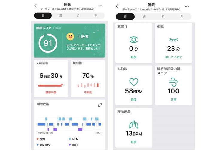 pAvuZeppvŐf[^`FbNł܂Bʂȃf[^擾łقAUI₷̂ł