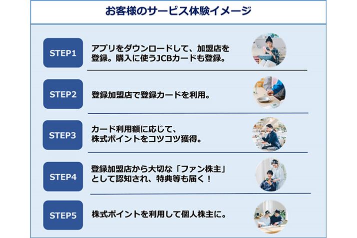 u^lJuv̑̌C[Wi摜JCB̃vX[Xj