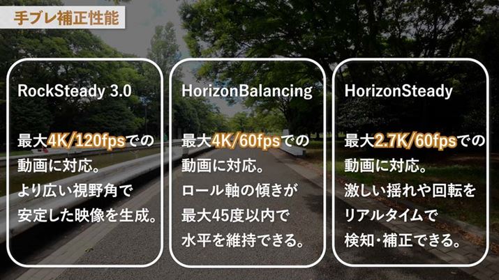 uOsmo Action 3v3̎u␳[h𓋍ځBEɍsقǕ␳̋x͍Ȃ܂AɔăNbv͈̔͂傫Ȃ܂