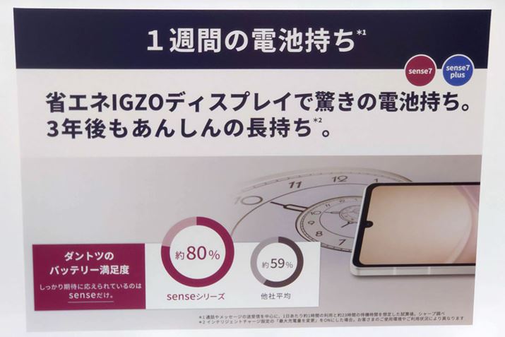 V[Y̖͂łdŕAOfuAQUOS sense6vƓxێĂ