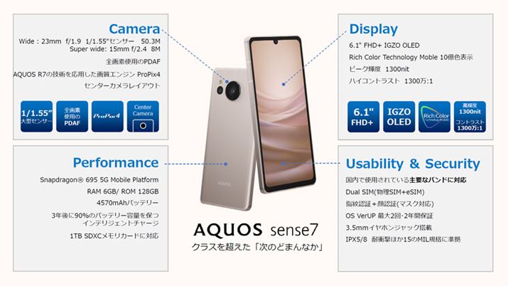 uAQUOS sense7ṽXybN\BOS̃o[WAbv2NԂōő2ۏ؂