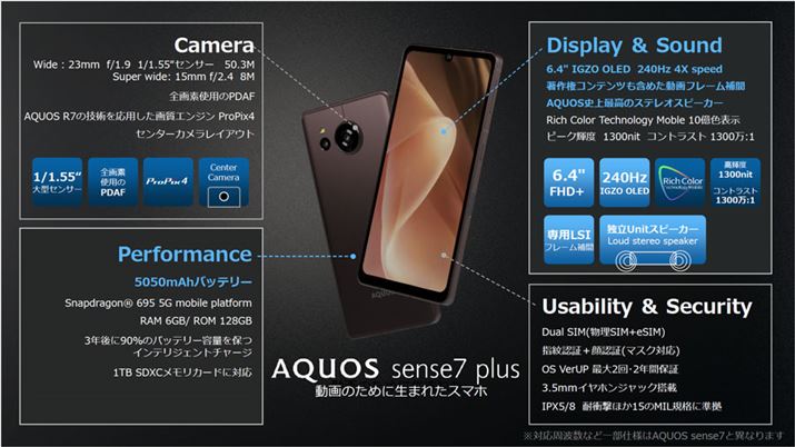 uAQUOS sense7 plusṽXybN\BJSoĆuAQUOS sense7vx[XɂA掋i