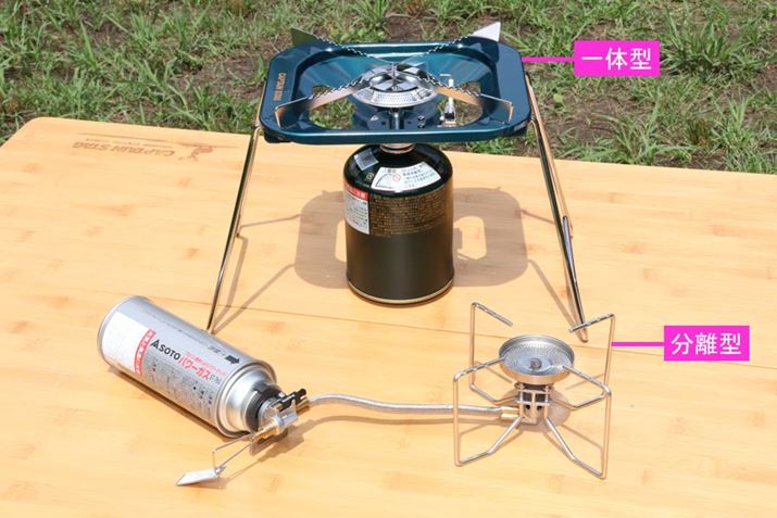 ODʎdl̃LveX^bOu^ܓKXo[i[Ri[obOtjv́AR̐ڑ@͈̌^łB{̂̐^ɔRzu邽߁AӊOƏȃXy[XBۂA^̓z[X̐[ɔRڑ̂ŁAe[uœ痿yލۂɁAz[XR܂ɂȂꍇ܂