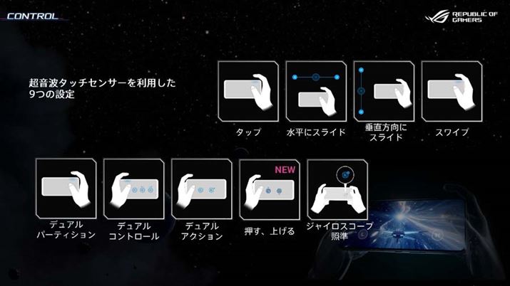 ufAp[eBVv́AЂƂ̒gZT[𕪊Aꂼɕʂ̑蓖Ă@\BufARg[vł̓^bvAEXCvAXCv3̑蓖Ă܂