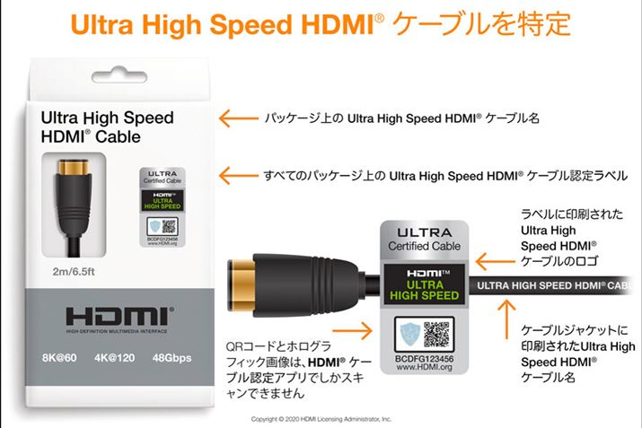 ɁuUltra High Speedv̔F؂𓾂P[uɂ͐p̃St^B͕HDMI Licensing LLC.ɂč肳ꂽuHDMIP[uF؃vOiUHSvOjvpXƂ̏؁BPɐ݌v48Gbps̑шT|[g邾ł͂ȂAeXgv𖞂ŁAgւ̊}Ă邩ǂEMIiG~bVjeXgɂpXKv