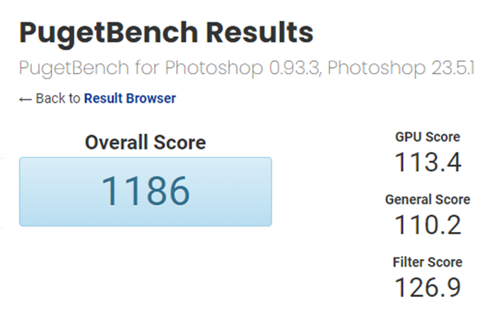 uPugetBench for Photoshopvł1186}[NAd摜ҏW܂őΉł邱Ƃ