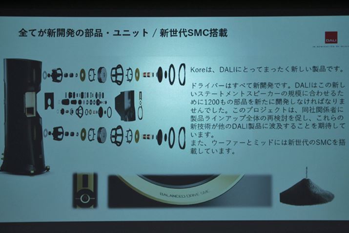 VJhCo[̂AE[n[A~bhW͊SȓiBuSMCvƂ͉Ê̂̕ƂŁAkƔMŐ`Ă܂܂ȕɎgBuEPICONvł͎CH̃|[s[XȂǂɍ̗pĂA{CXRCɓdۂ̕ϒc݂}ʂƂ