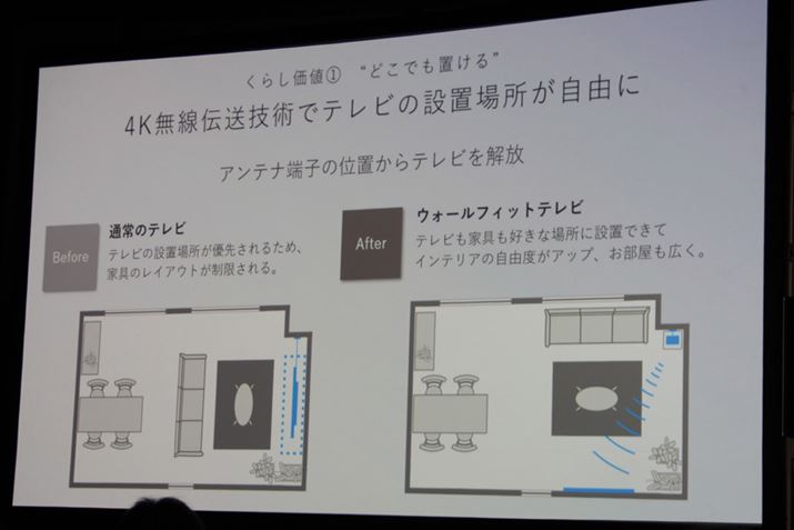 `[i[ƃfBXvCĂ΁Aerݒuꏊ̎Rx͏オ