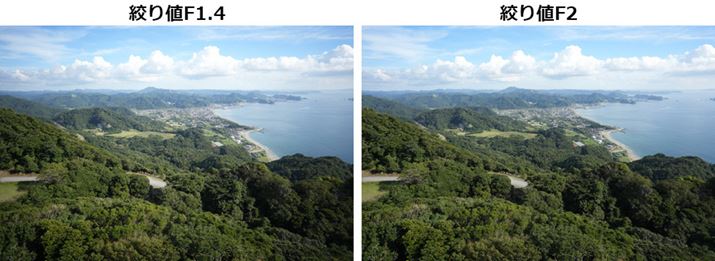 iJŎBêƔׂƈႢ悭킩͂łBF2Ǝӌʗقږڗ܂