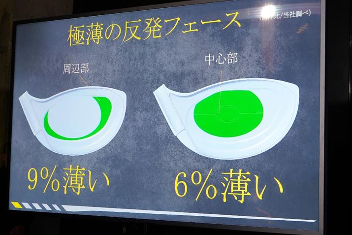 tF[X̔Ȃ̐BȂقǁACpNgɃtF[X݂₷Ȃ܂