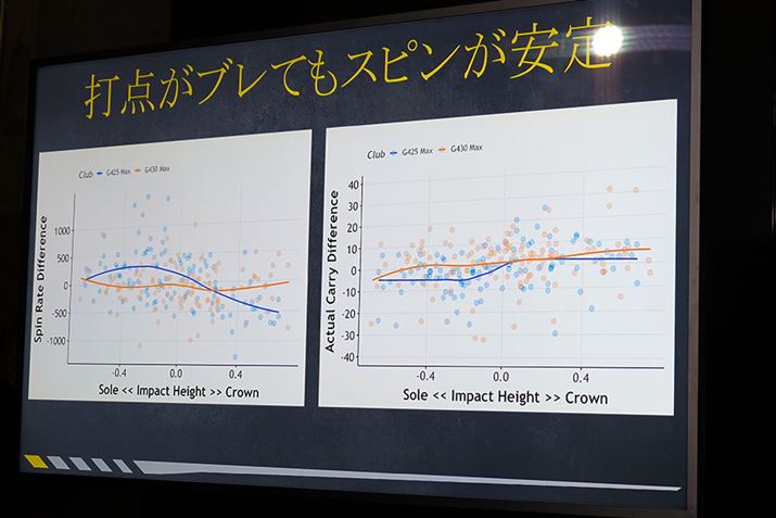 œ_Yɂ{[̃o\OtBOAԂŁAoĂ̂킩܂