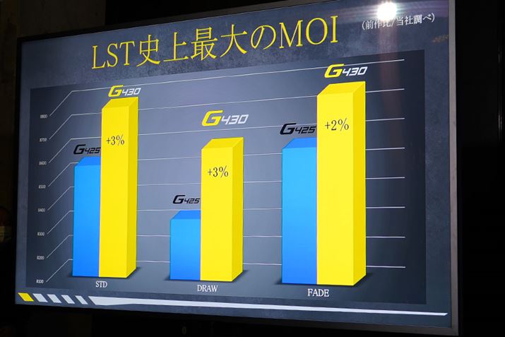 EFCg|WVʂɂ銵[g̑傫AOƔr}łBǂɃEFCgZbgĂO荂[gƂ̂