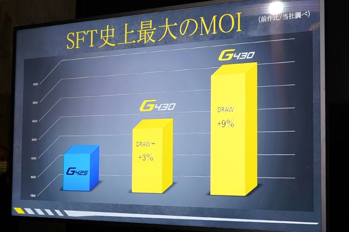 σEFCg𒲐ĂAO𒴂銵[gĂ܂