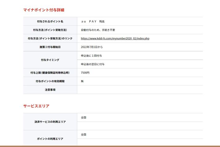 ̂܂܉ʉɃXN[ĂƁAu}Ci|Cg̕t^ڍׁvAɃ|Cgt^^C~OɂĂ̋Lڂ܂ȉꍇ́u\݌̗ɕt^vƂ̕\LjBu̓o^vɂĒׂꍇ́Au{3ṽ^uNbNAlɉʉɃXN[܂
