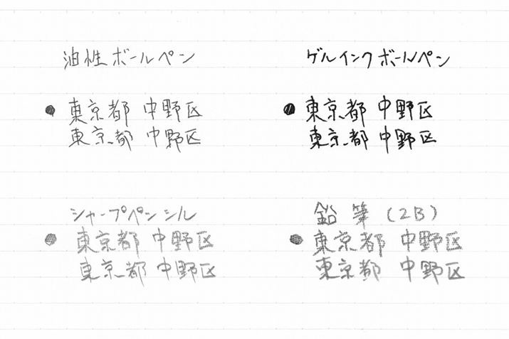 tĂقu~vŏ́BMLXs[h邱ƂŁAĂ˂ɗďĂ܂