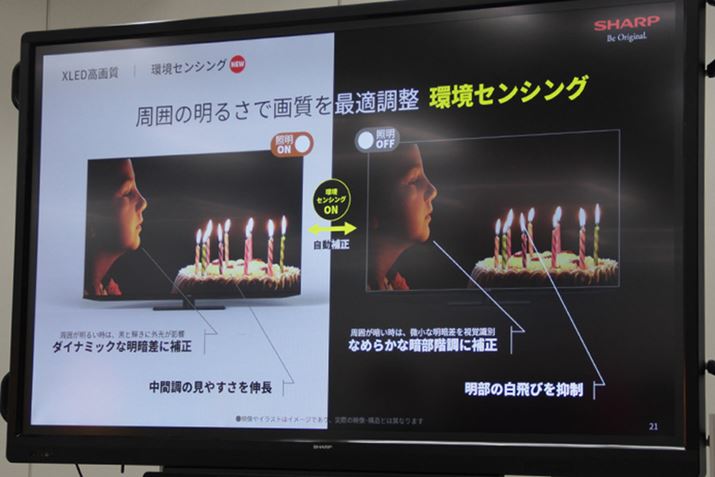 ̖邳ɉ掿̍œKÃerŒڂׂ@\̂ЂƂB[J[␻iɂāA𒲐邩͈قȂ