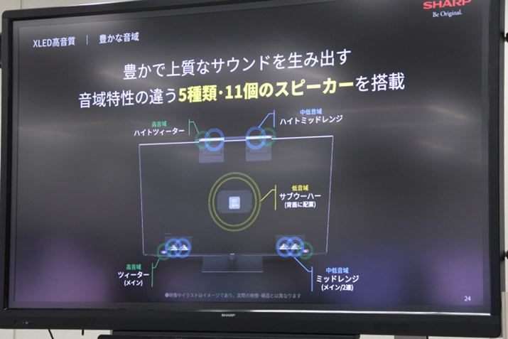 uEP1vĆuAROUND SPEAKER SYSTEM PLUSiARSS+jv́Aʏ㉺/wʂɔzuꂽ11Xs[J[ō\