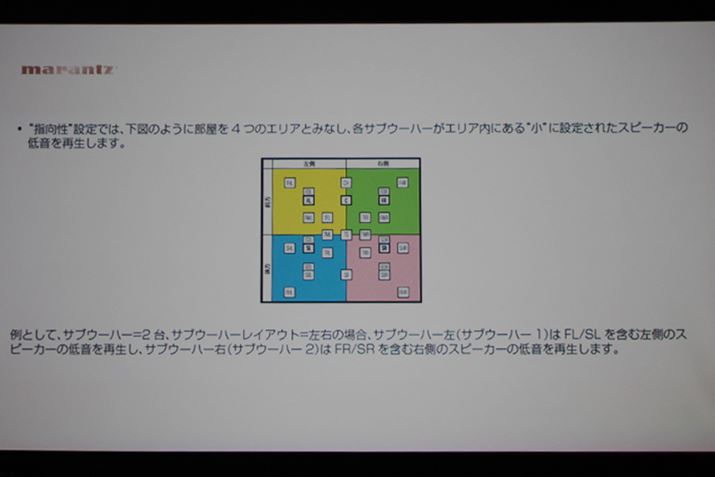 uw[hv̓TEhXs[J[̐ݒuvɂꍇɌʂ𔭊B4ɋ؂GAꂼɋ߂TuE[n[uvXs[J[̒ቹĐ̂