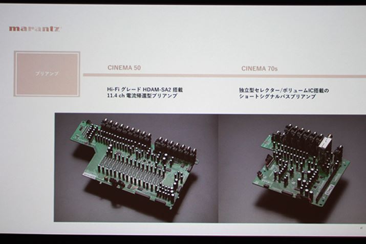 uCINEMA50ṽvAvBuHDAM-SA2v15chڂ
