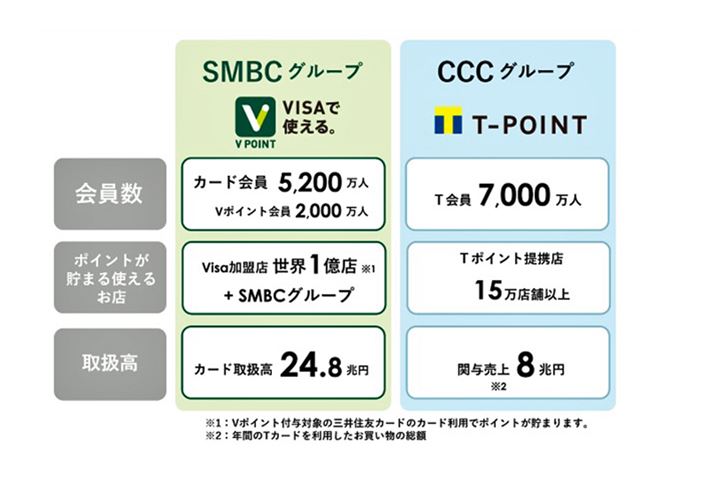 O[vmgB摜SMBCO[ṽvX[X