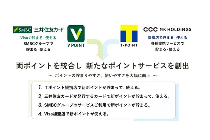 |Cǧ𓥂܂ƁA݂ɂƂăbĝ肻ȓƂ̌łłB摜SMBCO[ṽvX[X