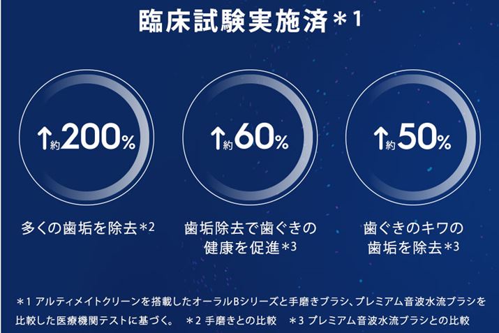 uI[B iOvƑւuVuAeBCgN[vgݍ킹ĎǵA薁̖2{̎C͂ƂՏʂoĂ܂B̂قɂACɂ鎕̌NiÃL̎CɂĂDʂȌʂoĂ܂B