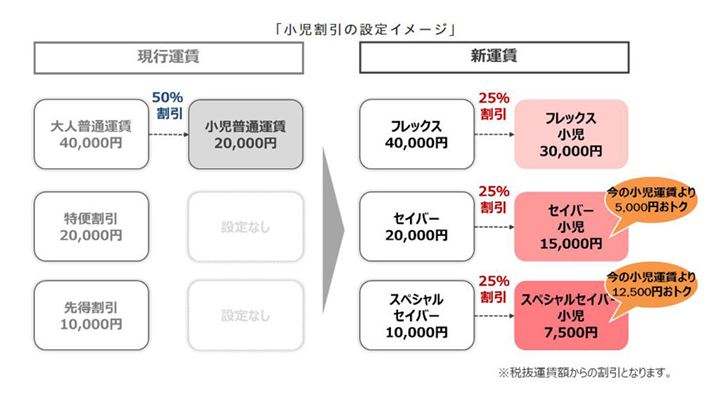 V^ł́AuvȂǂ́uXyVZCo[vuZCo[vɂKp܂i摜̓vX[Xj