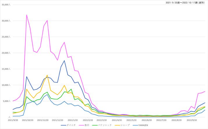 y}2zi.comuvJeS[ɂv5Ђ̉{Ґځiߋ1Nj
