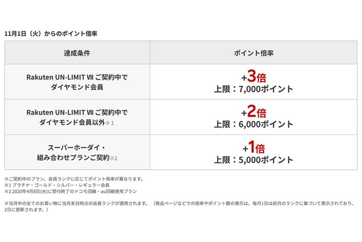 uyVoCvSPȔڍׁB摜͊yṼvX[X