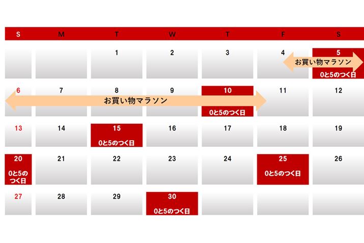 L𐧍쒆́u2022N115vƁu2022N1110v́AnCWmĂꂽu}\50̂vɊYI ȍ~AЂ̃^C~OɒڂĂ 