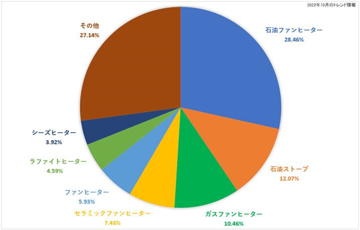 y}2zi.comuq[^[EXg[uvJeS[ɂ^Cvʂ̔؃VFA