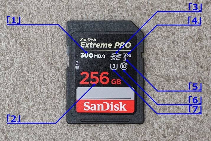 TfBXŃuGNXg[ v SDXC UHS-IIJ[hvgSDJ[h̃XybNĂ܂