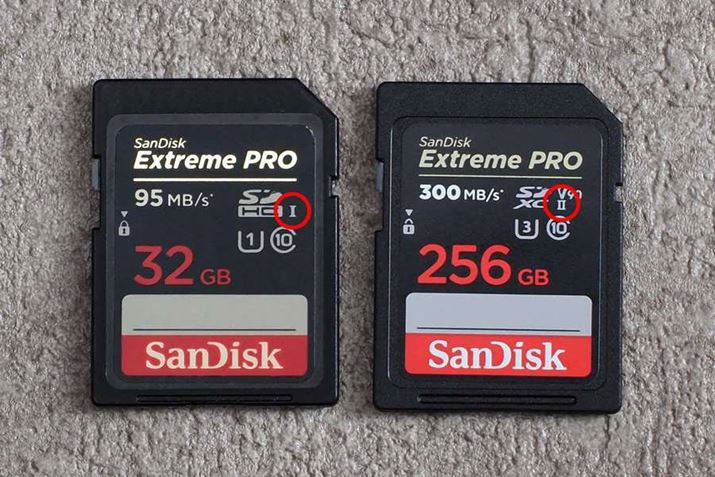 UHS-IΉSDJ[hȂuIv̕\Liʐ^ԊۓjAUHS-IIΉSDJ[hȂuIIv̕\Liʐ^EԊۓj܂