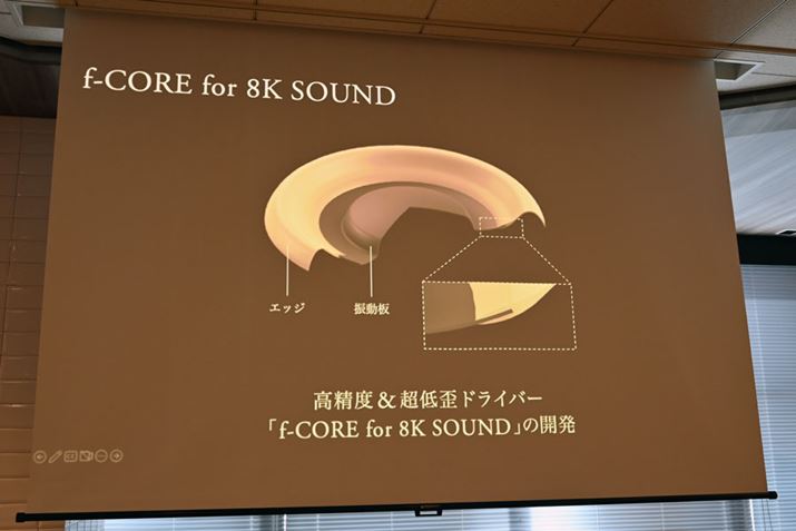 u8K SOUNDv邽߂ɂ́AfW^MZpłȂAc݂̏ȂhCo[jbgȂ߁Axc̃hCo[jbguf-CORE for 8K SOUNDvVKɊJBA~fނ̐Uݍނ悤ɃVRŃThĐ^A{CXRCւ̔z󒆔zȂǁAւ̉eOIɔrĂ