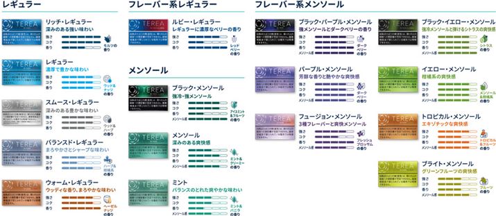 S16ƂȂCAbvB[5ނM[JeS[ł