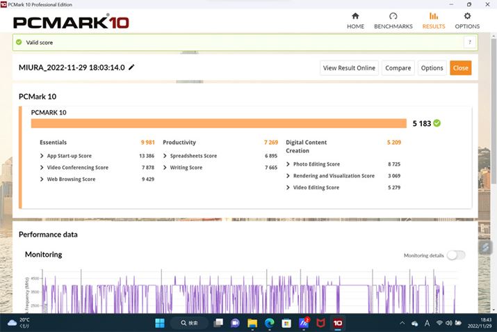 p\Ȓ\𑪒肷x`}[NvOuPCMark10 Professional Editionv̌ʂ́u5183vB\ȃm[gPCɋ߂XRA