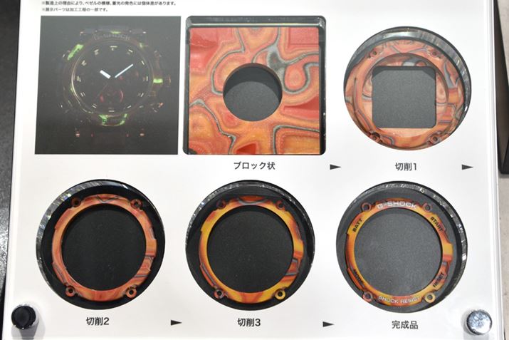 J[{ƃJ[OXt@Co[ϑŵx[̌`ɍoƂŁA_Ȗ͗l𐶂ݏoƂƂɁA~q̓OXt@Co[V[g邱ƂŁAÈłŔy錶zIȃfUCɎdグĂ