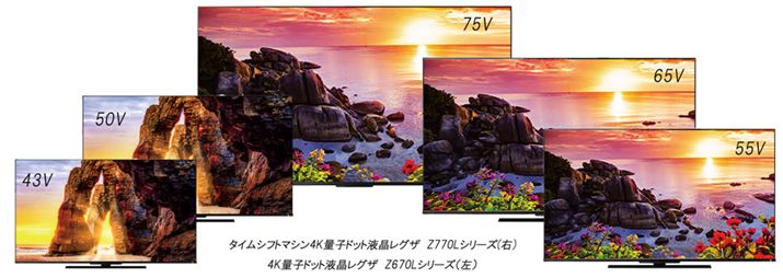 ~jLEDobNCgł͂ȂAʎqhbgZp𓋍ځBFČ̌}u4KʎqhbgtOUvBuZ770LvV[Ýu^CVtg}Vv𓋍ڂ