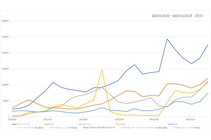 y}3zi.comu|@vJeS[ɂAR[hXXeBbN^|@ElC5ỉ{Ґځiߋ6j