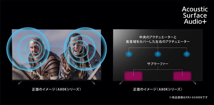 ͓\j[̗L@ELeruA80KvV[Yɍ̗pꂽuAR[XeBbN T[tFX I[fBI vXṽXs[J[VXeBAN`G[^[ATuE[n[̃p^[قȂ3.2ch\