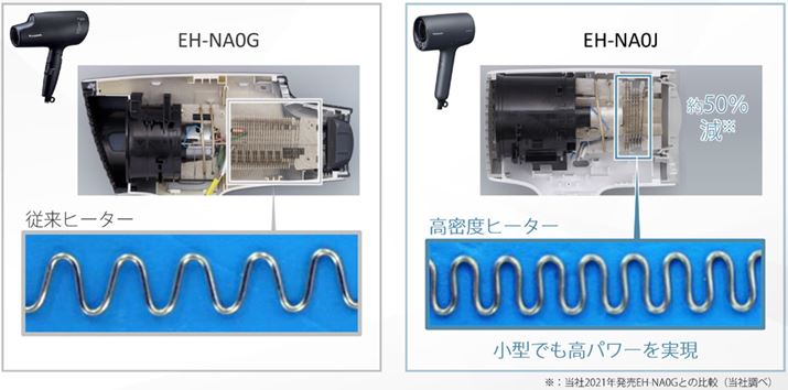 q[^[̑̐ς啝Ɍ炵ȂAp[̂|Cg
