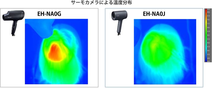 ]fƁuEH-NA0JvgāAĂۂ̕\ʉxT[JŎBéBuEH-NA0Jv̂ق炩ɔ̕\ʉxႭA܂AxȂƂ킩܂