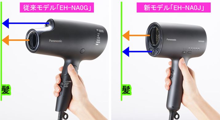 ]f͕̐oɍZimC[~loĂ܂AuEH-NA0Jv͕̐oƓʂɔzuBƂ̋߂Ȃ܂