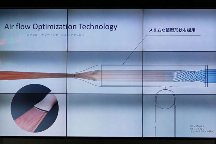 ƎZpɂA➑̂̒fʐς̍ŏƓ\̍œKsƂŁA͂ȕʂƁA܂Bd͂1,000W