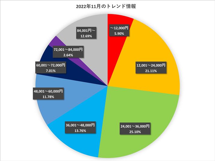 y}4zi.comudqWEI[uWvJeS[ɂ锄ؐỉiѕʊ