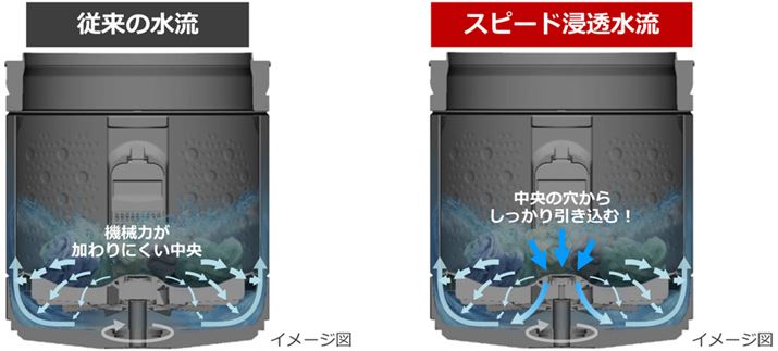 S͂ŊOɌA߂悤ɂ̂uZ^[EBOv\