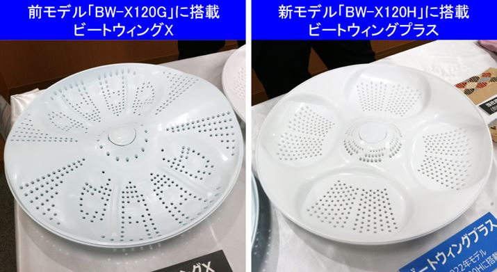 Of́ur[gEBOXvƔׁAʂ̍፷炵߂ɒit邱ƂŁAz݂̏}ȂAߗނ傫Đ􂢏グ悤ȂƂ̂